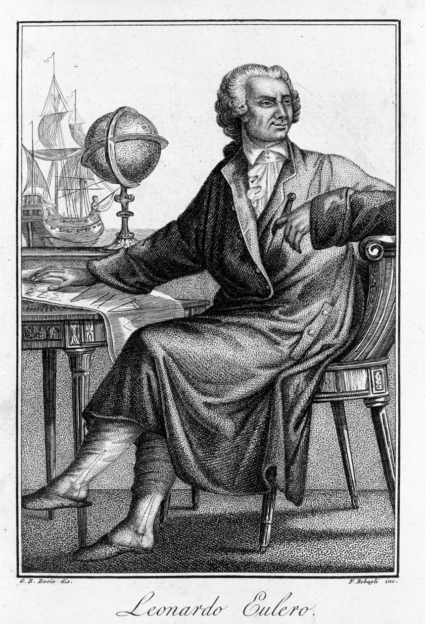 Leonhard Euler (1707-1783) svájci matematikus portréja. alkotó: Unknown artist