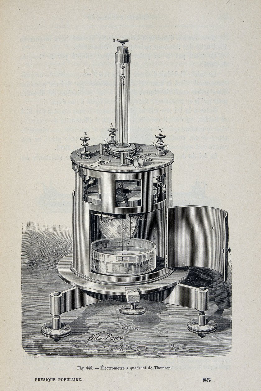Kvadráns elektrométer, W. Thomson - Emile Desbeaux "" Népszerű fizika" című könyvében alkotó: Unknown artist