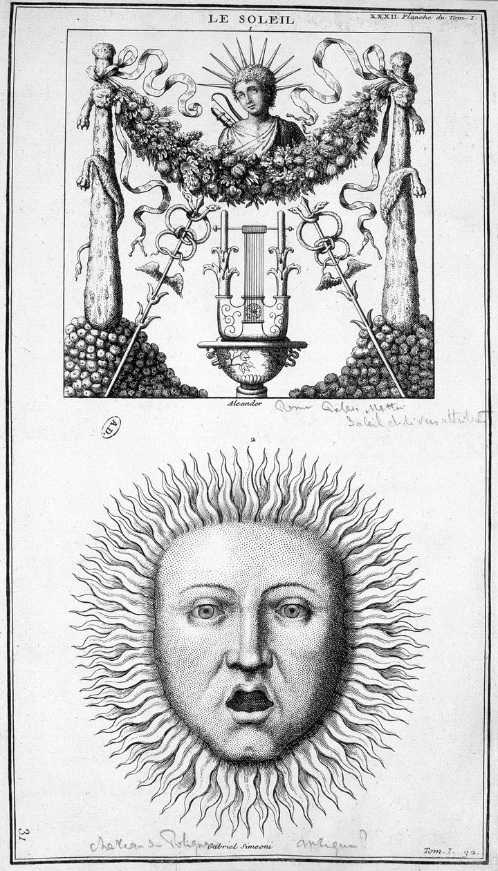 A Nap ábrázolása. Ősi ábrázolásokból merített képek. Metszet 19. század. alkotó: Unknown artist