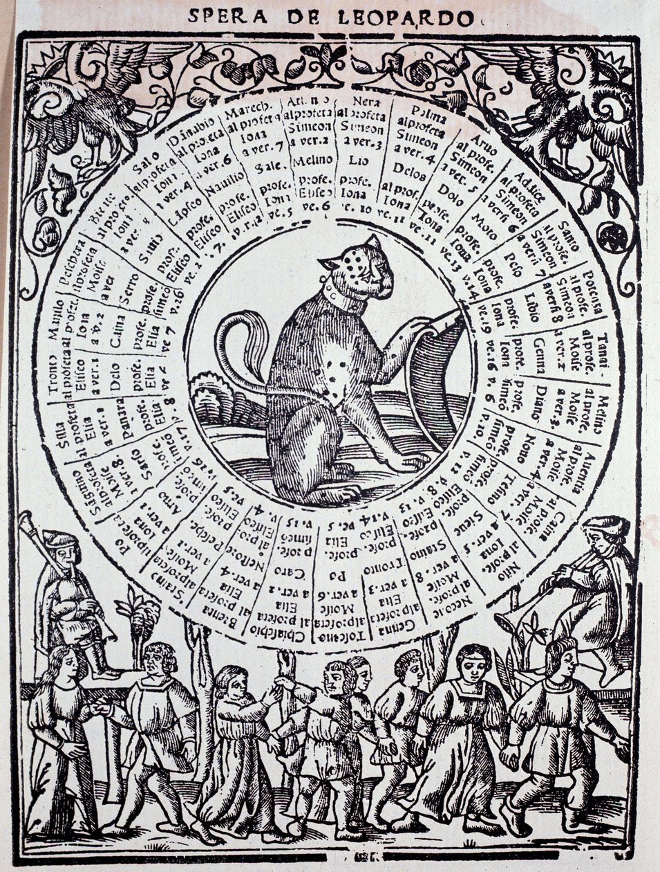 Sphere du Leopard „” Triomphe de la fortune” (Szerencse diadala), Sigismondo Fanti (16. század) 1526 Velence, Marsi könyvtár alkotó: Unknown artist