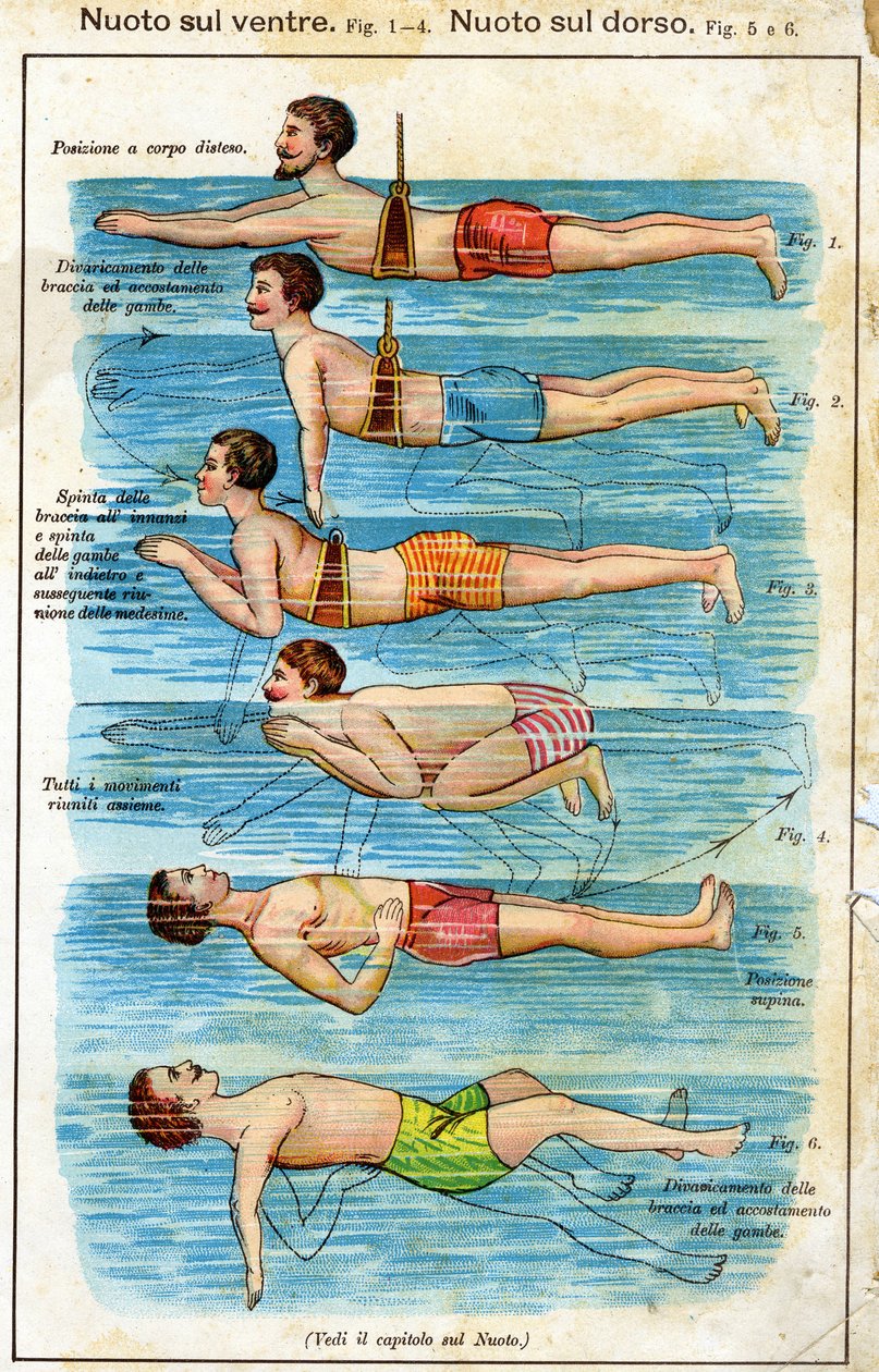 Úszás a hason - Bilzben, Természetes gyógyszeres kezelés, 19. század vége alkotó: Unknown artist