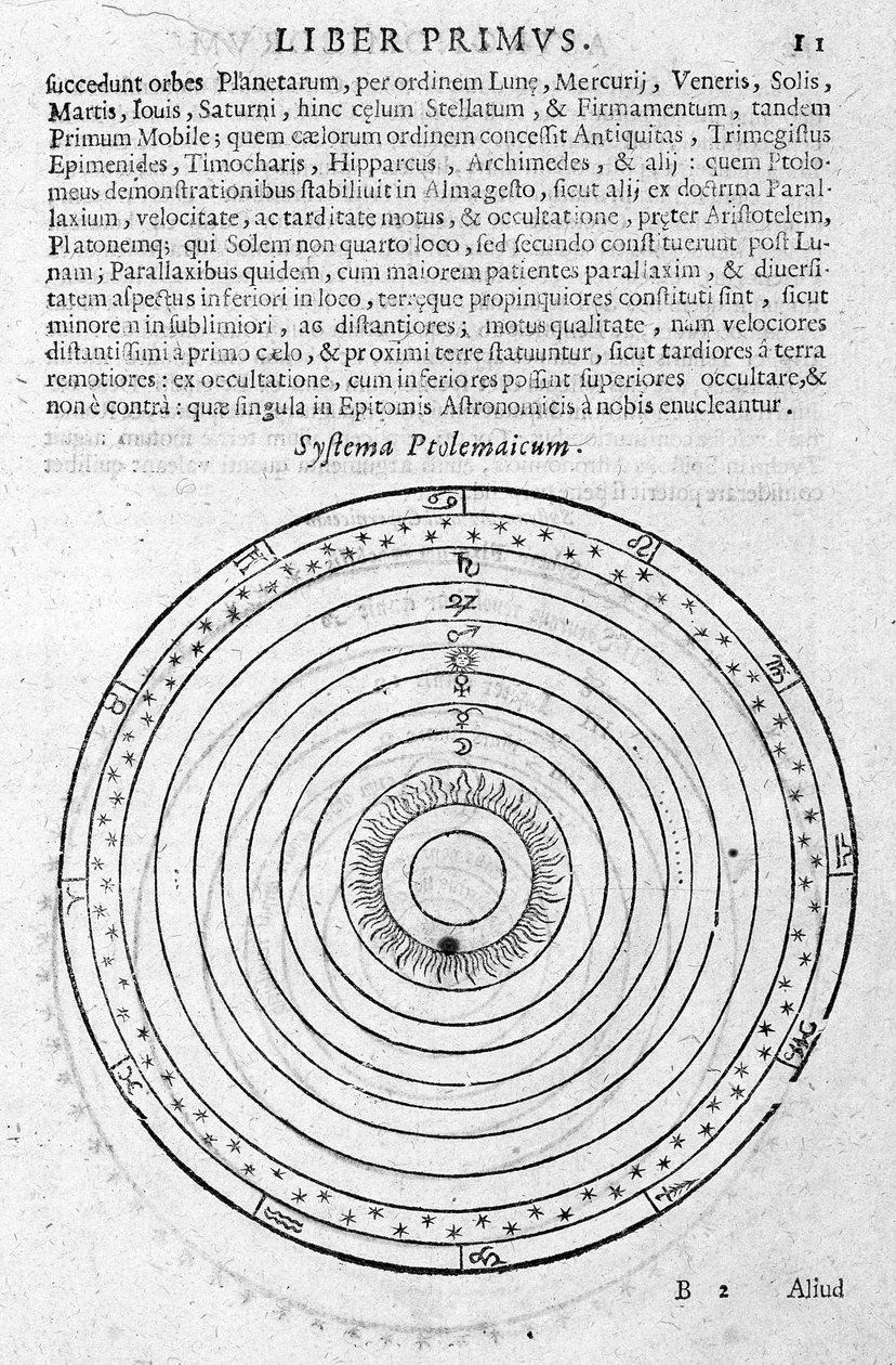 Ptolemaiosz rendszere – Andrea Argoli "Ephemeride 1630-1680" című művében alkotó: Unknown artist