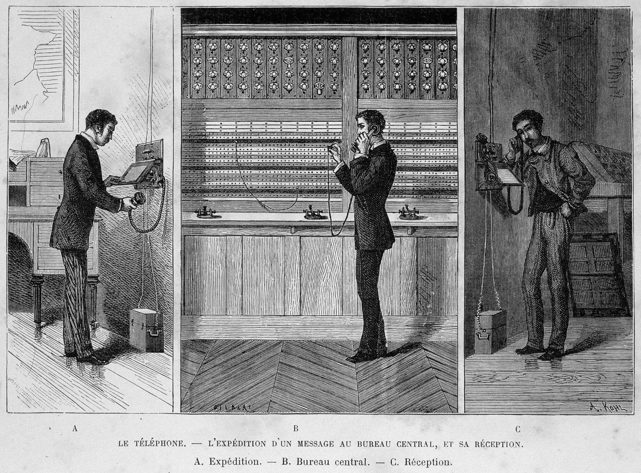 Telefon - üzenet küldése a központi irodának és annak fogadása: a. Szállítás; b. Központi iroda; c. Recepció, metszet XIX alkotó: Unknown artist