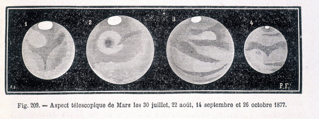 A Mars bolygó teleszkópos vonatkozásai 1877-ben – Camille Flammarion „” Népszerű csillagászat” című könyvében, szerk. Marpon és Flammarion alkotó: Unknown artist