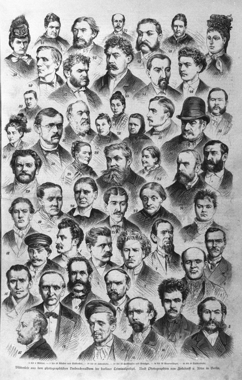 A különböző típusú bűnözők a berlini rendőrség archívuma szerint. 1882 alkotó: Unknown artist