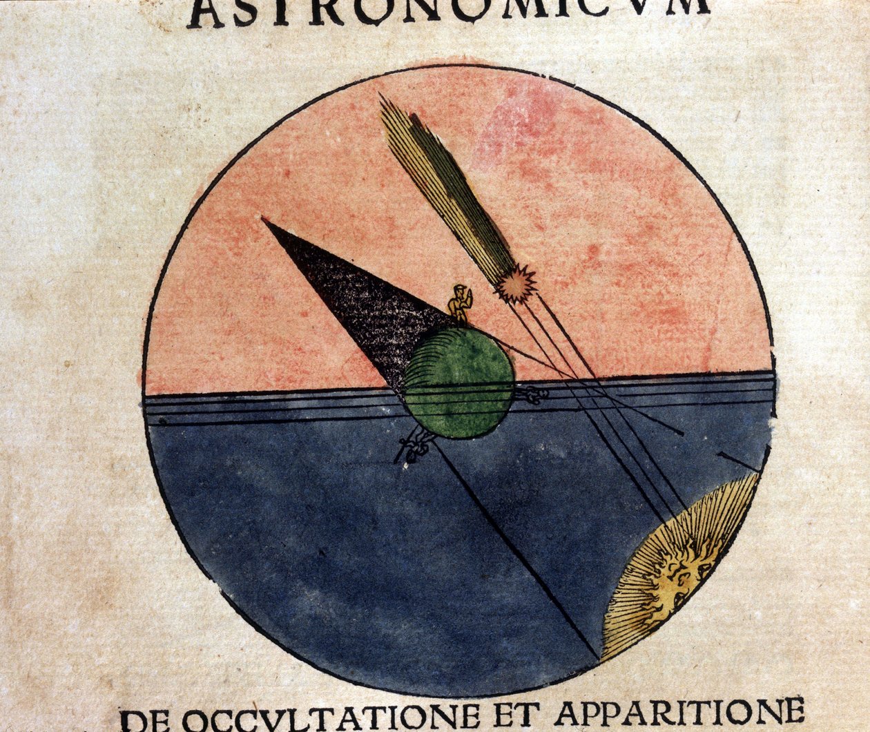 Az üstökösök jelensége – Astronomicon caesarum, 16. századi értekezés alkotó: Unknown artist