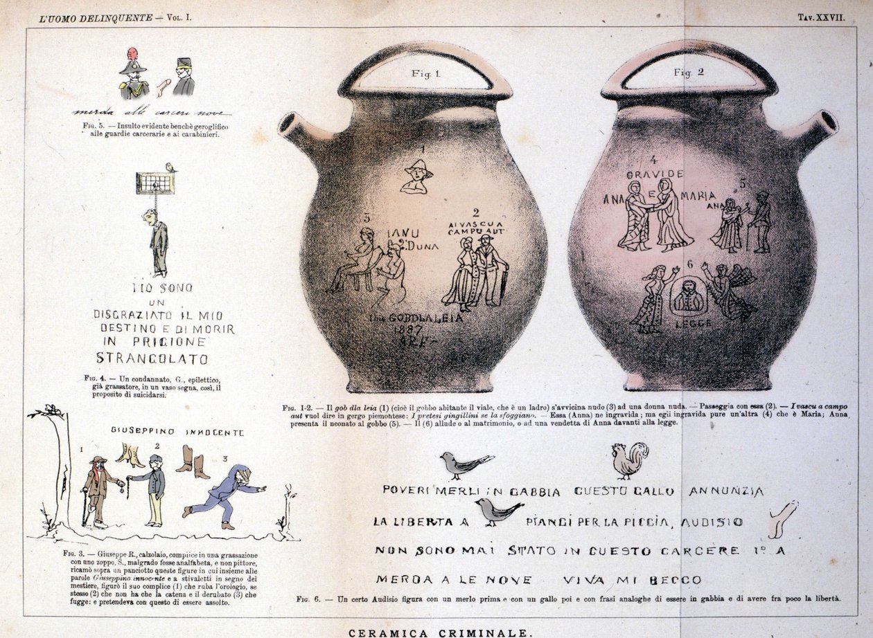 Különféle illusztrációk és feliratok, amelyeket a bűnözők hagytak a kerámiavázákon: Cesare Lombroso (1835-1909) olasz kriminológus tanulmánya „A bűnöző ember” (L