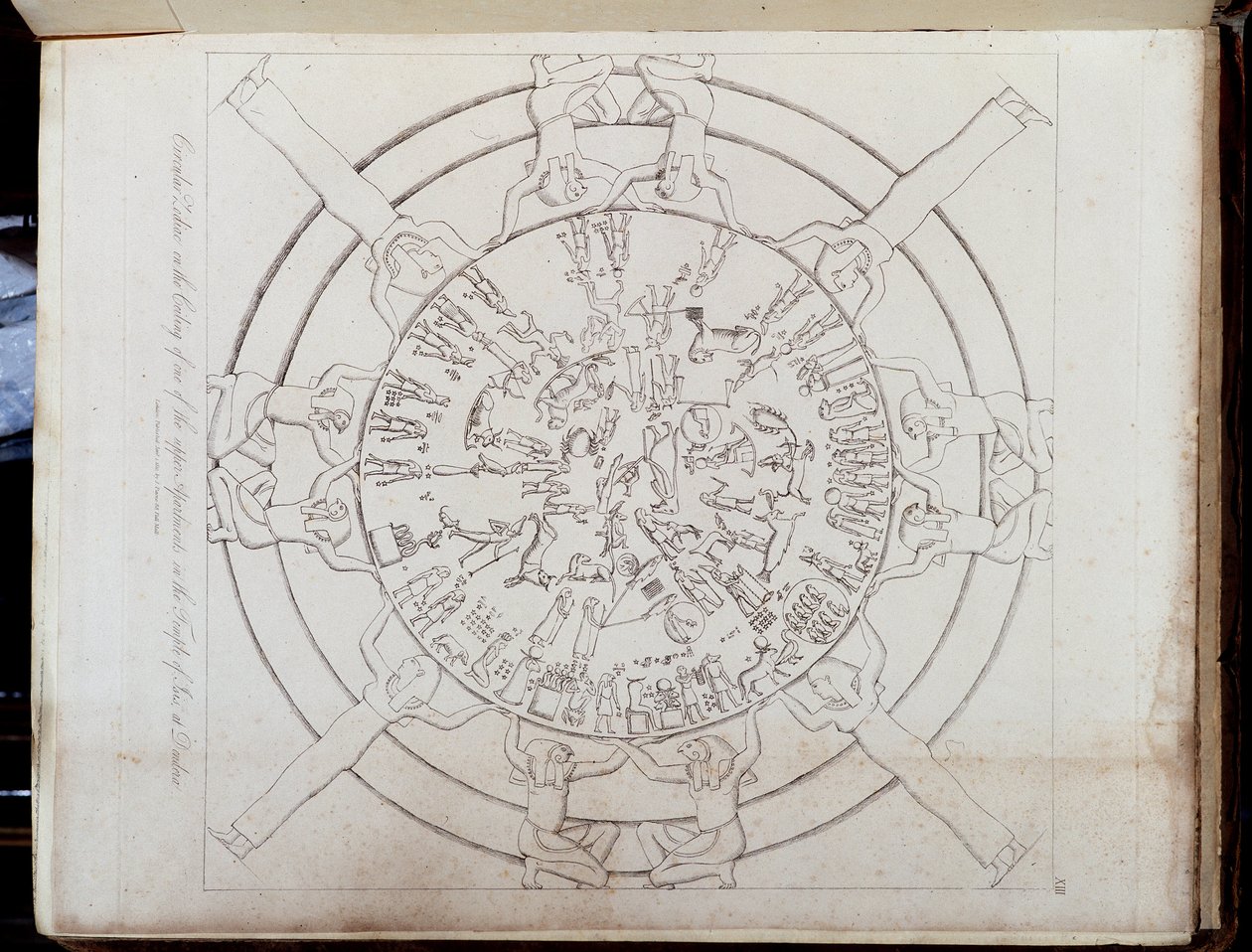 Zodiákusok az ókori és modern Egyiptomban: Hamilton atlasz alkotó: Unknown artist