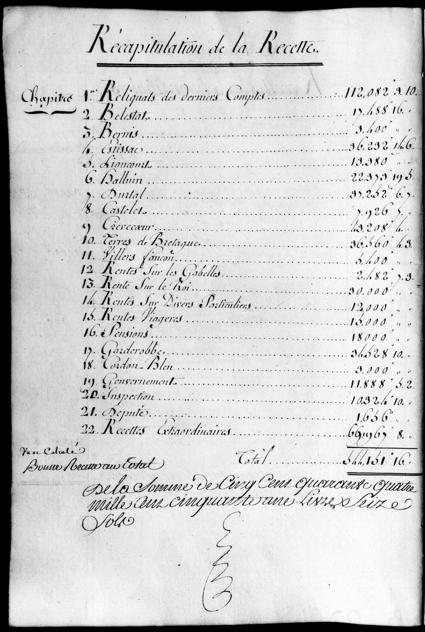Rochefoucauld Liancourt herceg tulajdonának 1789. évi számlakönyve. alkotó: Unknown artist