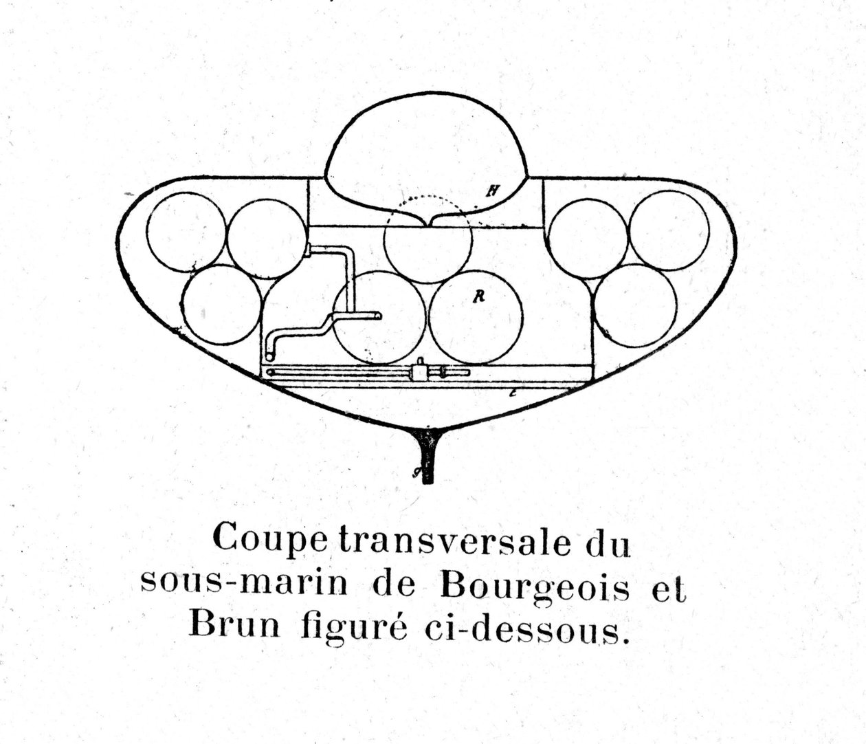 Tábla, amely keresztmetszetében a francia tengeralattjáró (tengeralattjáró) Bourgeois és barna alkotó: Unknown artist