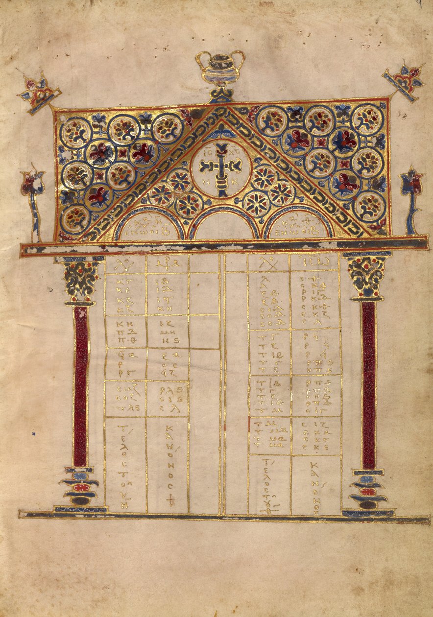 Canon táblázat oldal alkotó: Unknown artist