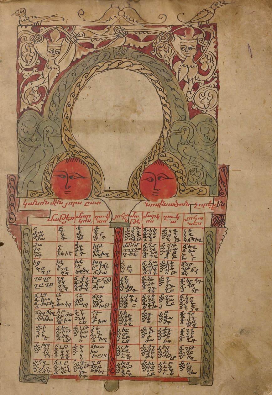 Canon táblázat oldal alkotó: Unknown artist