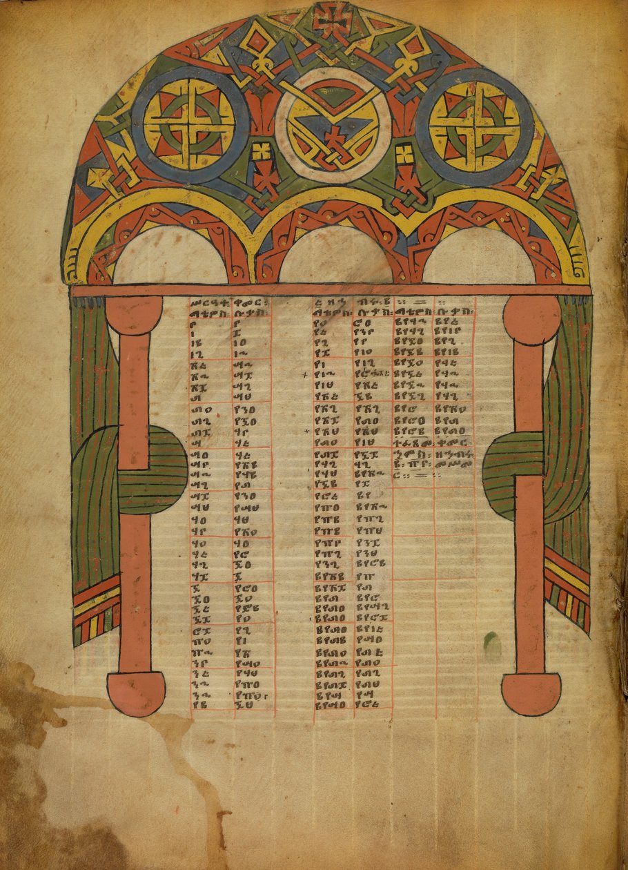 Canon táblázat oldal alkotó: Unknown artist