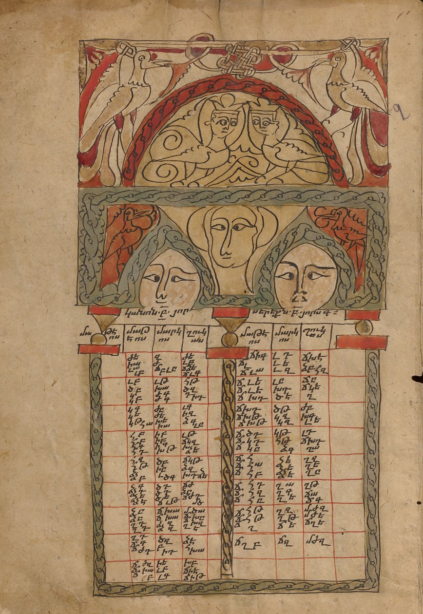 Canon táblázat oldal alkotó: Unknown artist