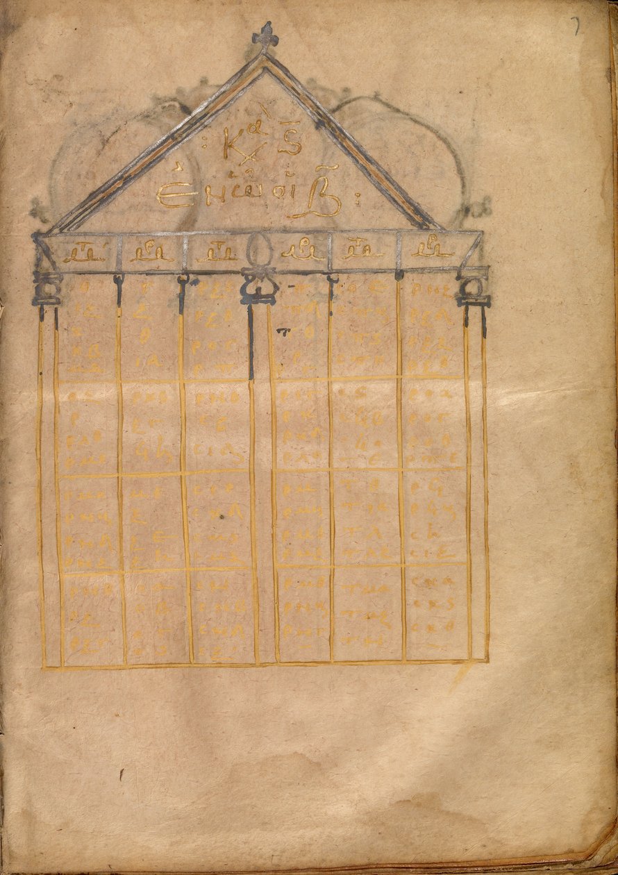 Canon táblázat oldal alkotó: Unknown artist