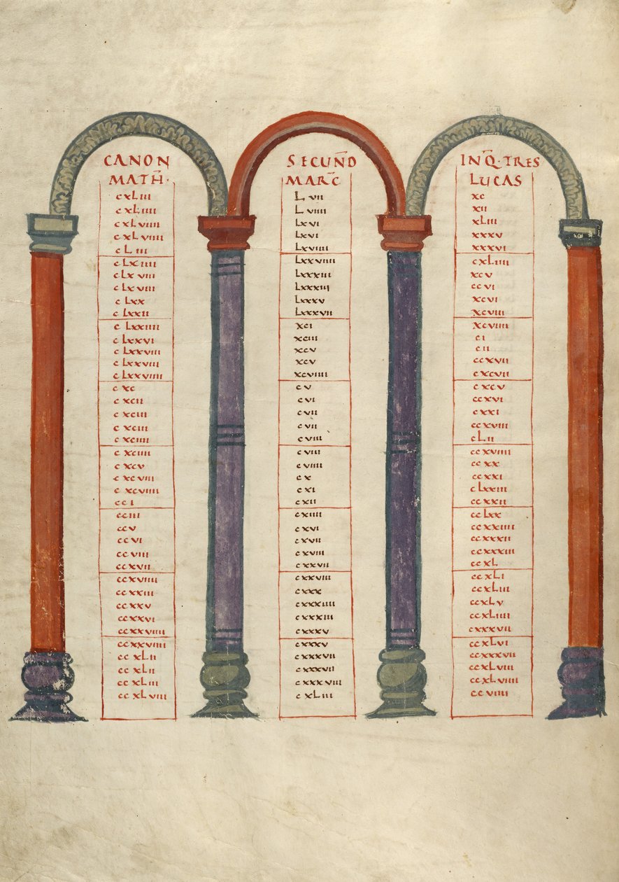 Canon táblázat oldal alkotó: Unknown artist