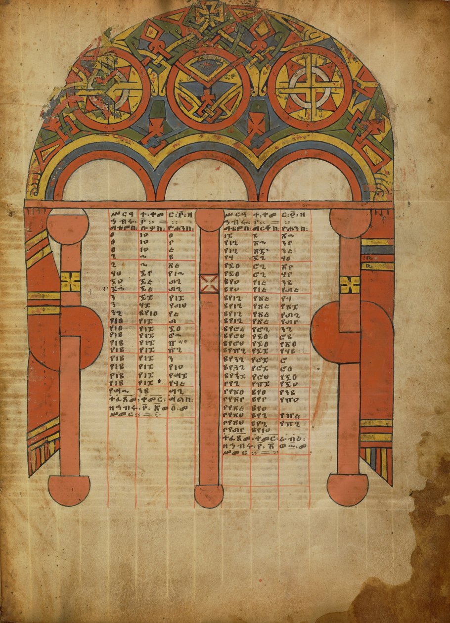 Canon táblázat oldal alkotó: Unknown artist
