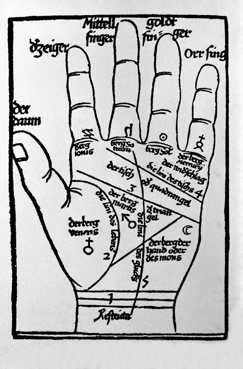 Chiromantia és jóslás: a kéz különböző vonalainak ábrázolása, amely lehetővé teszi a személyiség értelmezését. Barthelemy Cocles 1533-as „” Physiognomonia” című metszete alkotó: Unknown artist