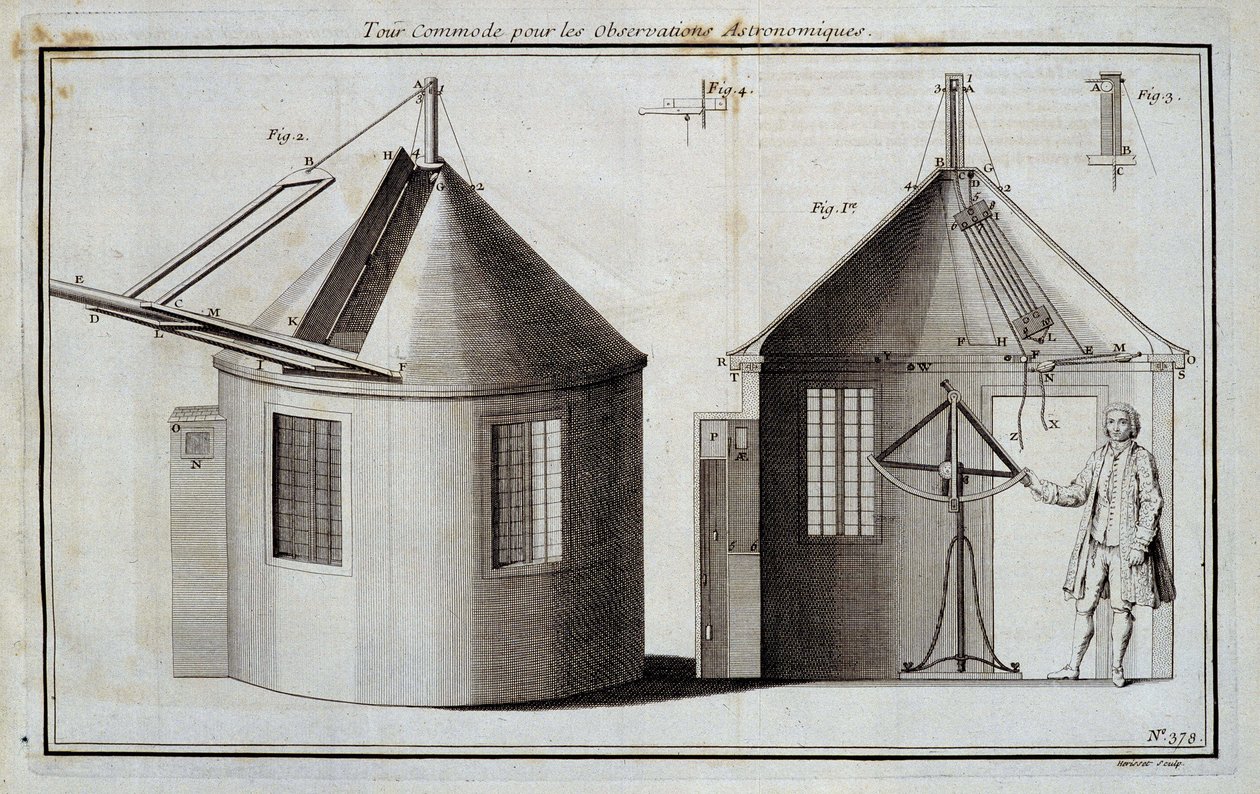 Kényelmes túra csillagászati megfigyelésekhez – Diderot és d