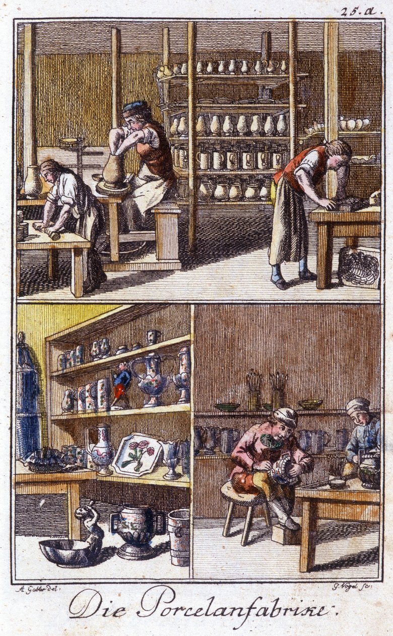 Mesterségek: a porcelánkészítő műhelyében. Johan Peter Vue „” Átfogó leírása a művészetekről és a kézművességről és a műhelyekről fiataloknak” című könyvében. Szerk. Nürnberg, Weigel és Schneider alkotó: Unknown artist