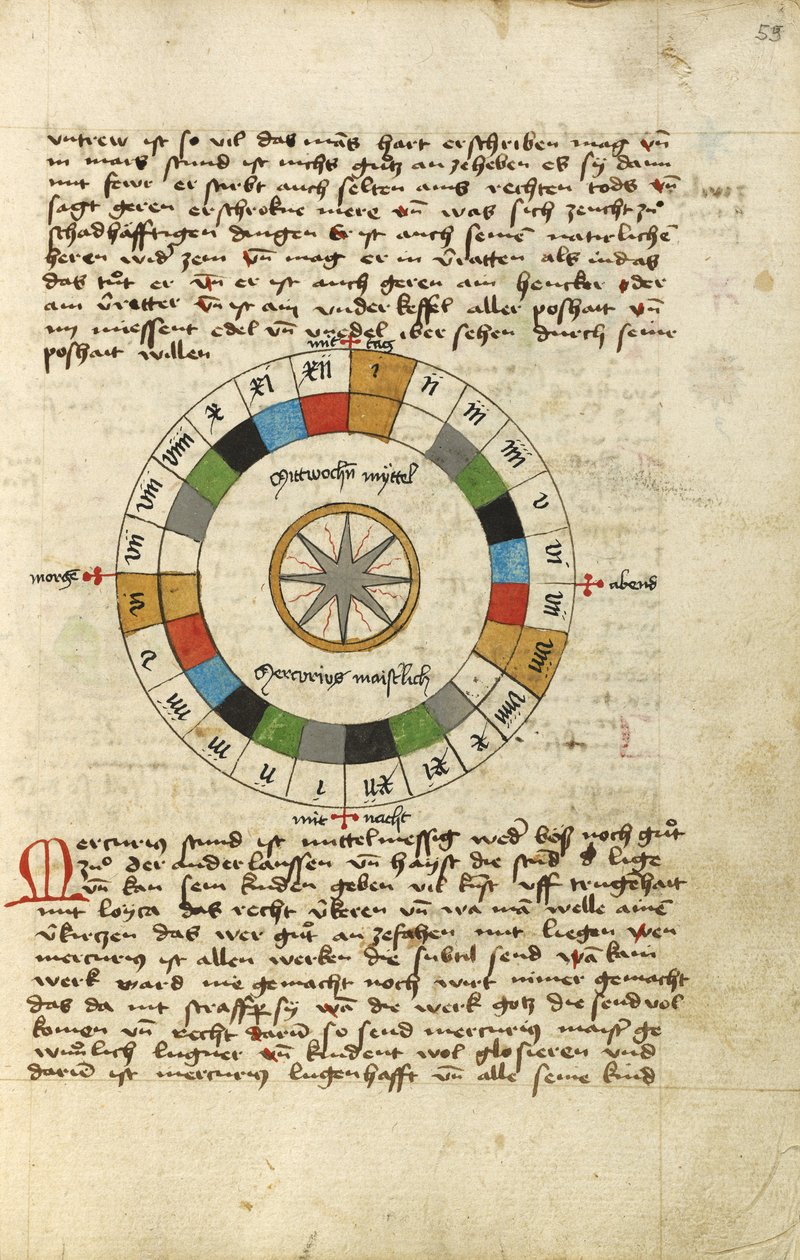 Diagram szerdára alkotó: Unknown artist