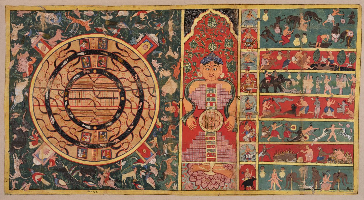 Az Univerzum diagramjai: A két és fél kontinens, a világegyetem egy személy alakjában és a pokol hét szintje alkotó: Unknown artist