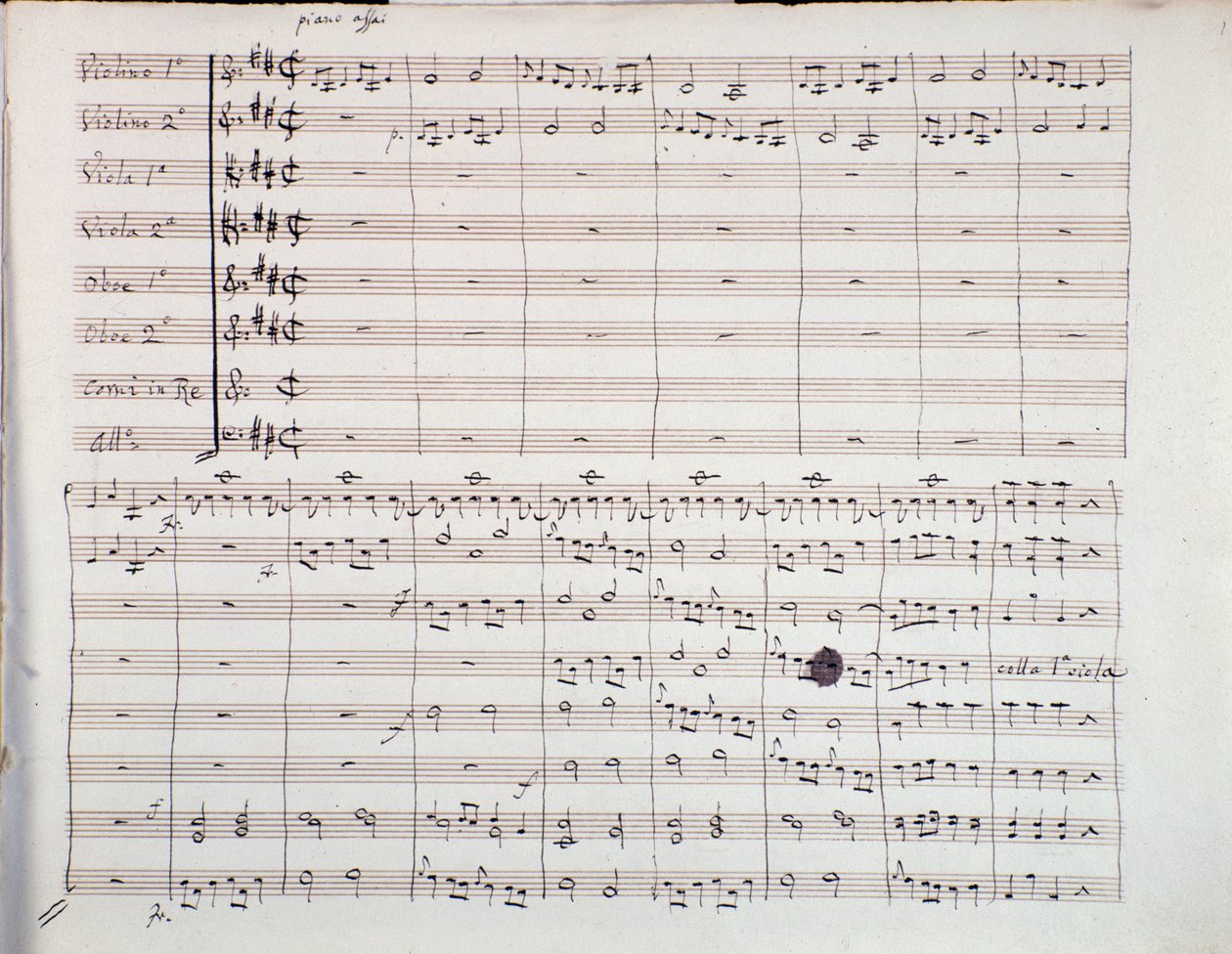 Luigi Boccherini Hatodik szimfóniájának partitúrájának első oldala alkotó: Unknown artist