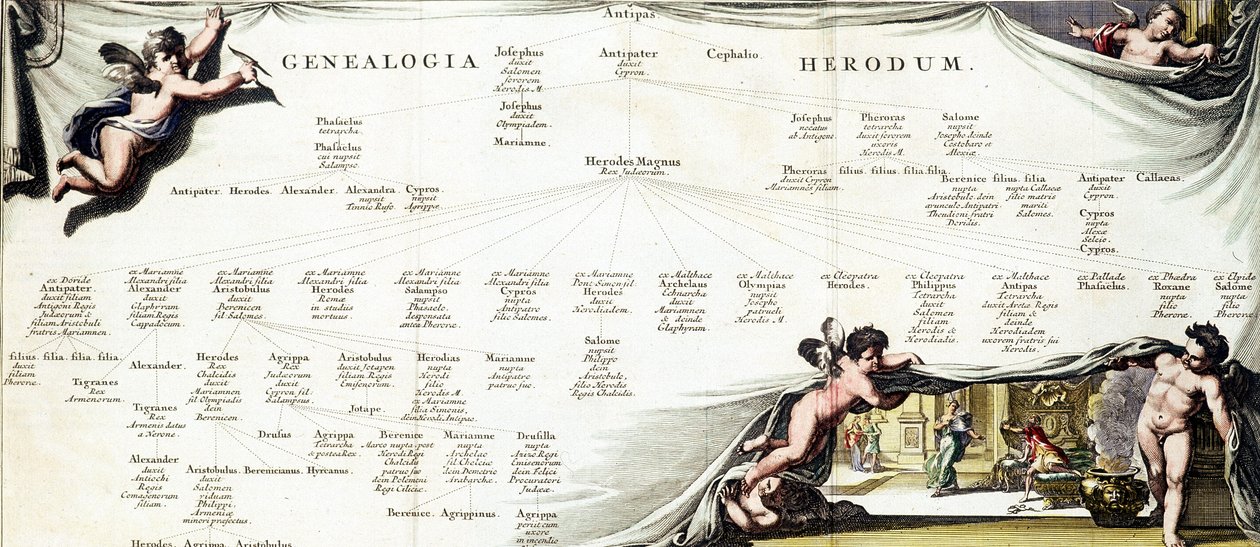 Nagy Heródes (Kr. e. 73–4), Júdea királyának genealógiája – Hadrian Relandi „Palesztinájában” alkotó: Unknown artist