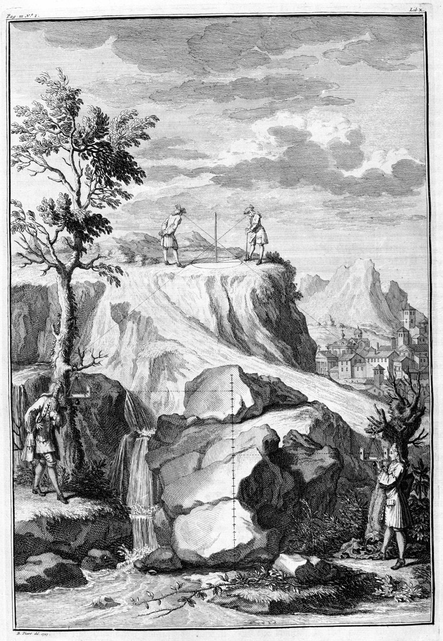 Geometres mérés - metszet Leon Battista Alberti „De Architectura Libri X” című művéből, Londonban, Th. Edlin 1739-ben. alkotó: Unknown artist