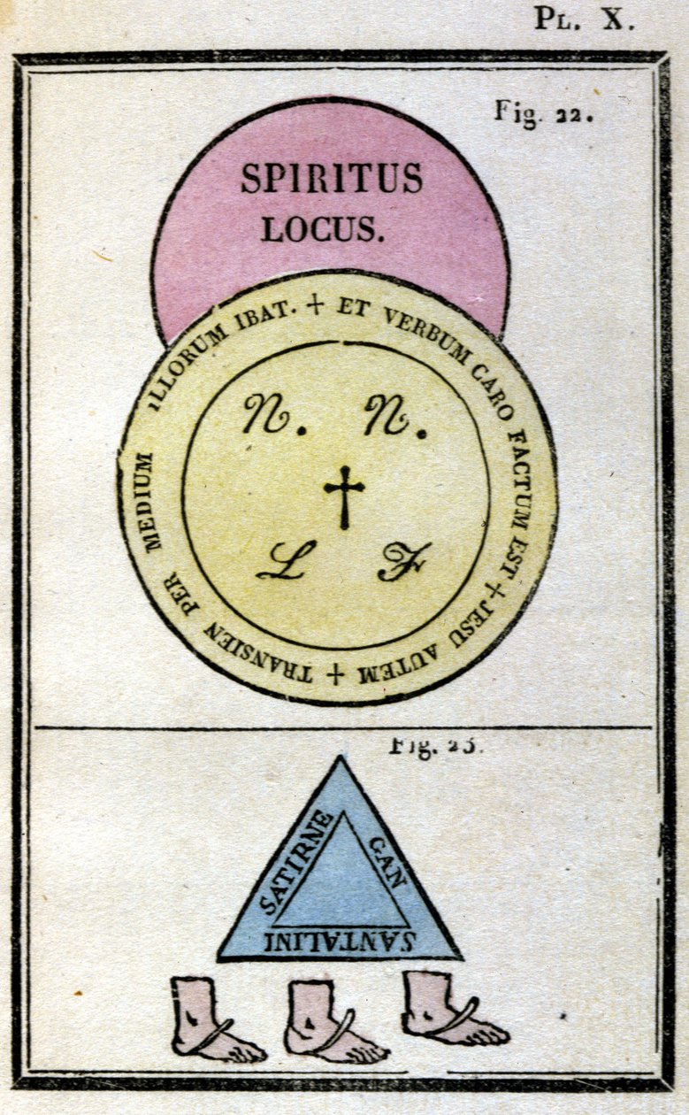 Honorius pápa grimoire-ja démonokat idézett meg. Szerk. 1760-ból alkotó: Unknown artist