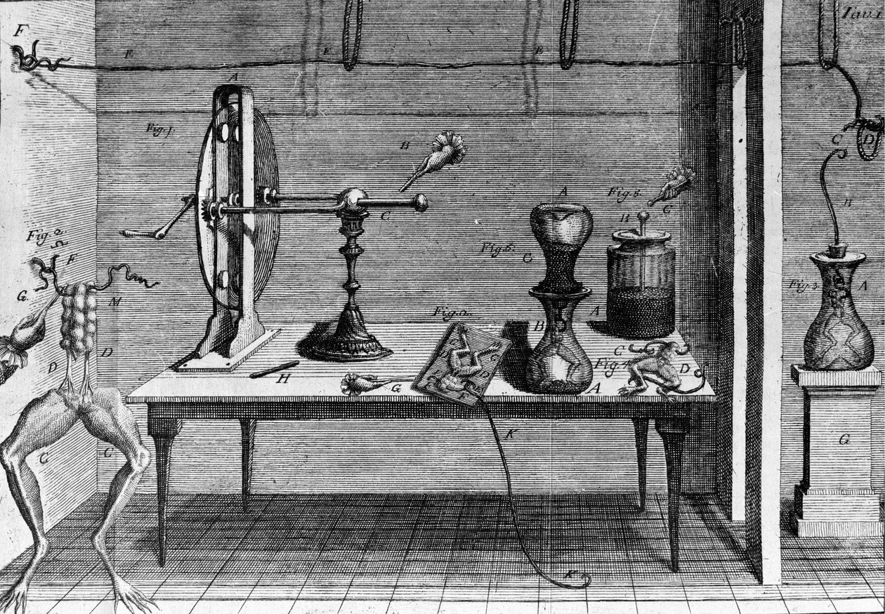 Luigi Galvani olasz fizikus és orvos (1737-1798) kísérleteinek illusztrációja, amely elmagyarázza a béka lábait mozgató elektromos áram áthaladását. alkotó: Unknown artist