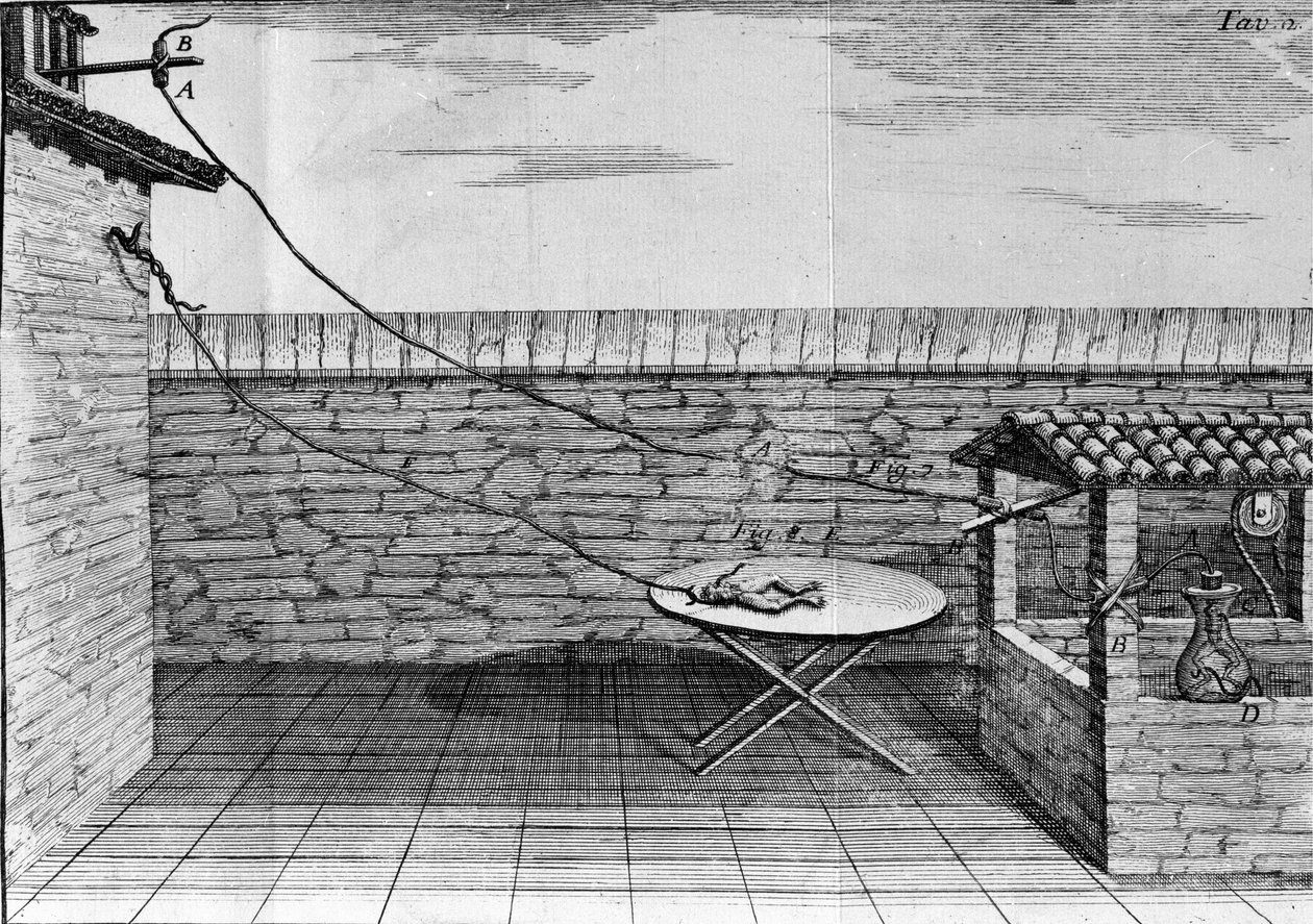 Luigi Galvani olasz fizikus és orvos (1737-1798) kísérleteinek illusztrációja, amely elmagyarázza a béka lábait mozgató elektromos áram áthaladását. alkotó: Unknown artist