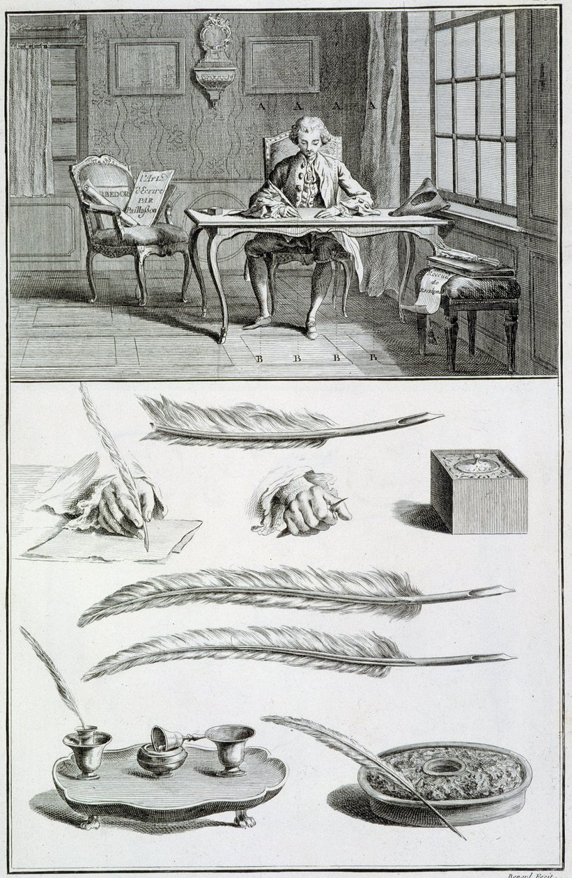 Az írás művészete – Diderot és d