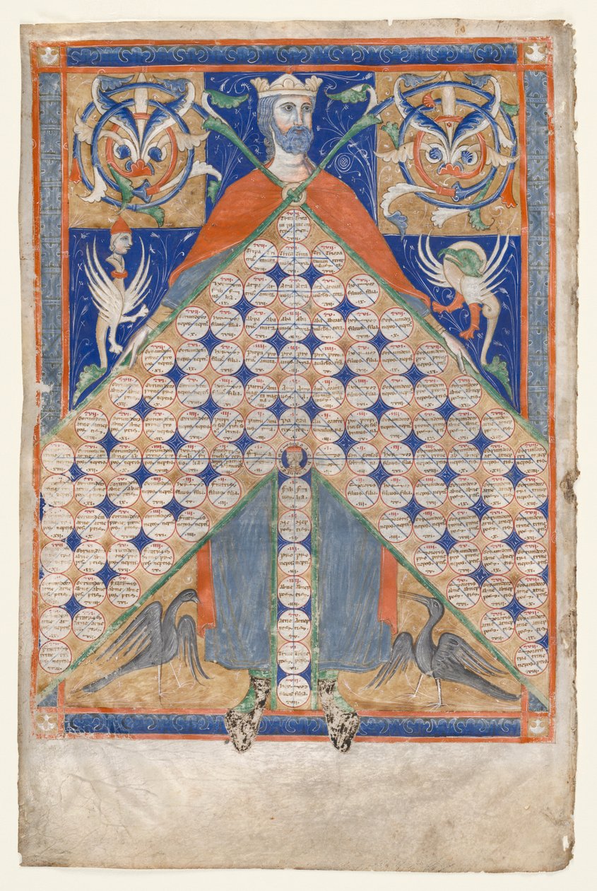 Gratianus Decretum levél: Rokonságtáblázat alkotó: Unknown artist