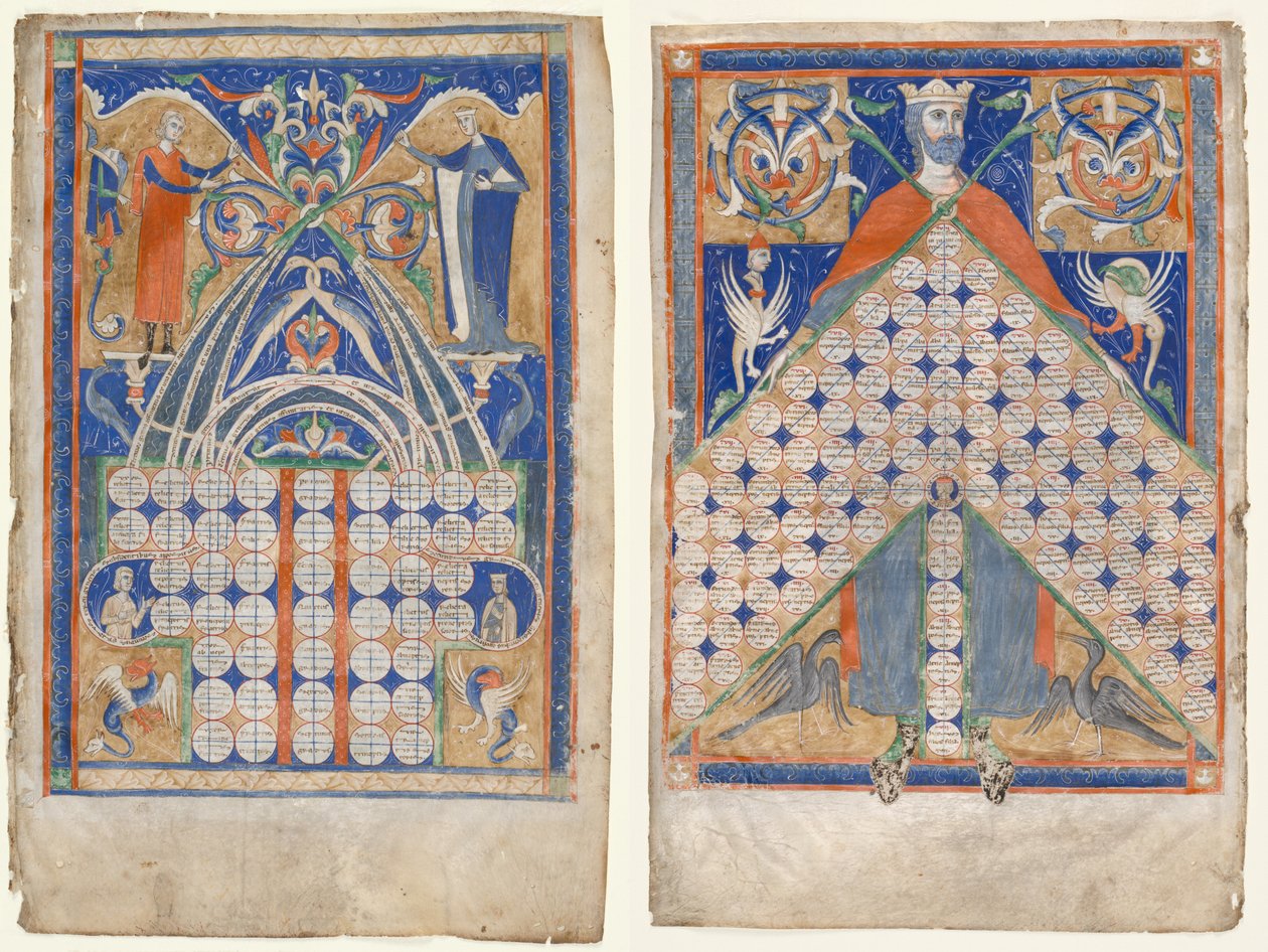 Gratianus Decretum levelei: Affinitástáblázat és Rokonsági táblázat alkotó: Unknown artist