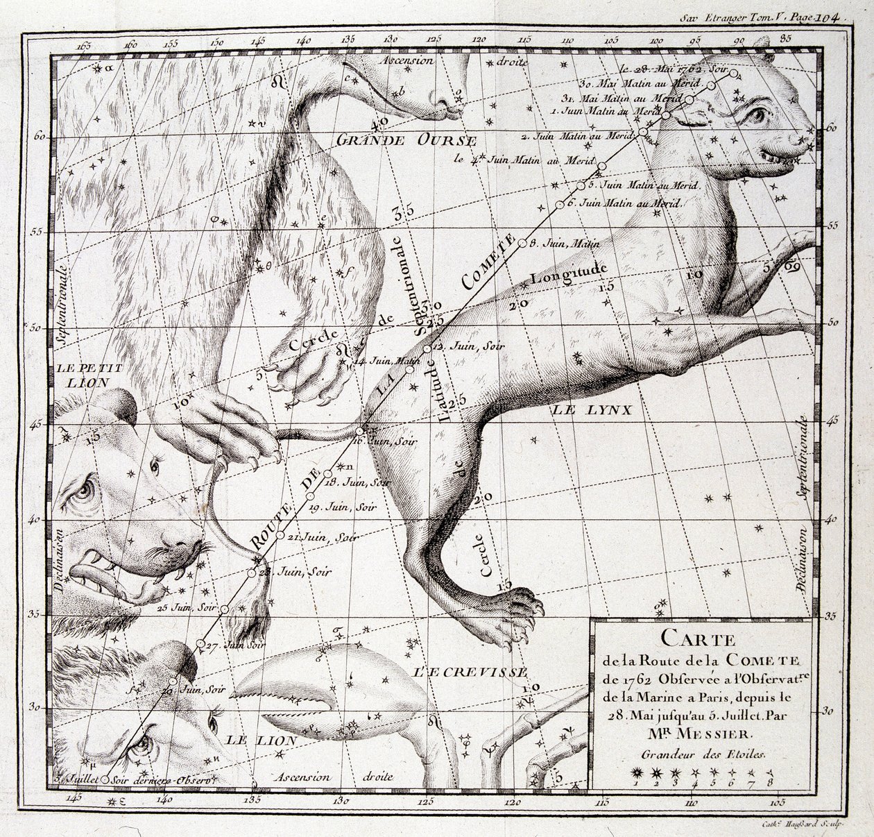 Az 1762-es üstökösút térképe és az égbolt térképe, amelyet Messier figyelt meg - metszet alkotó: Unknown artist