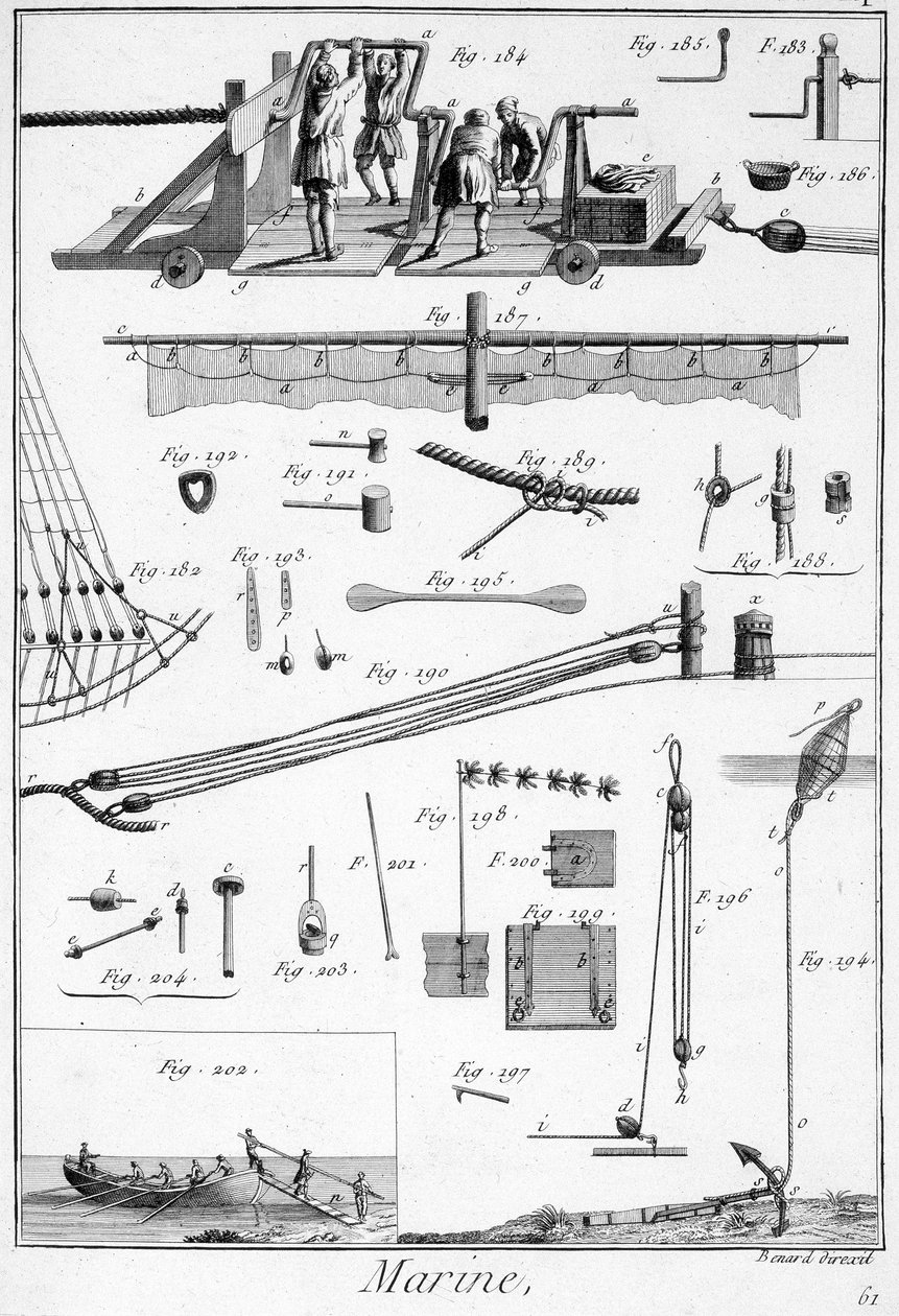 Tengerészeti, technikai elemek (kötél, fátyol...) - in "" Encyclopedia Panckouke"", kb. 1750 alkotó: Unknown artist