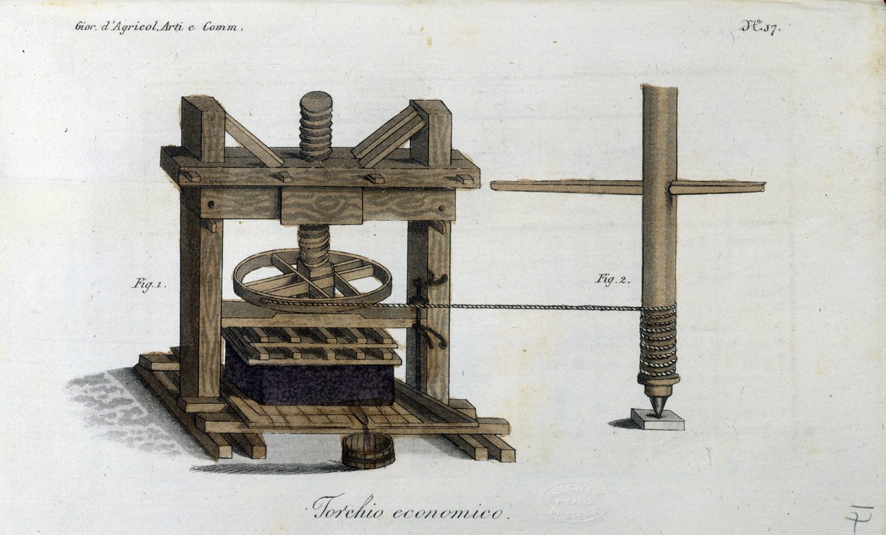 Mechanikus prés. A tábla a "" Journal of Agriculture, Arts and Technikák" című lapból (Revue d
