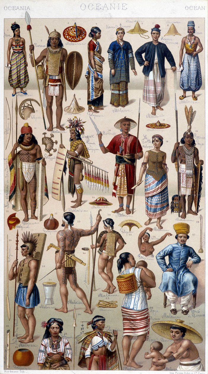 Óceánia különböző népeit képviselő férfiak és nők. 19. századi metszet. alkotó: Unknown artist
