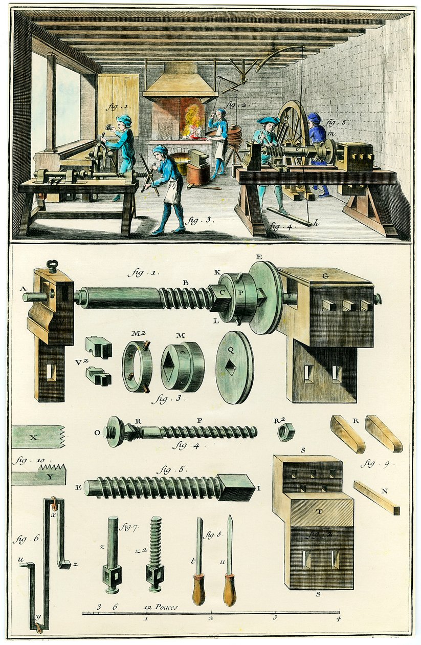 Fémgyártás, forgácsoló malom (szabászat). Illusztrált tábla a „” The Encyclopedia of Diderot and D