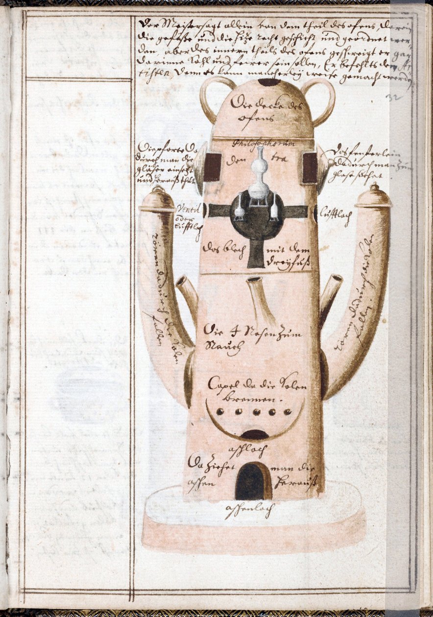 Oldal alkímiai jegyzetfüzetből, alkímiai gép - Johann Grasshoff (Grasshof vagy Grasse) munkája (1560-1623), akvarell pergamenre (14,6x10 cm), 1620 körül - (Alkémiás jegyzetfüzet, Akvarell pergamenre, J .Grasshoff, c. .1620) – Yale Egyetem, alkotó: Unknown artist