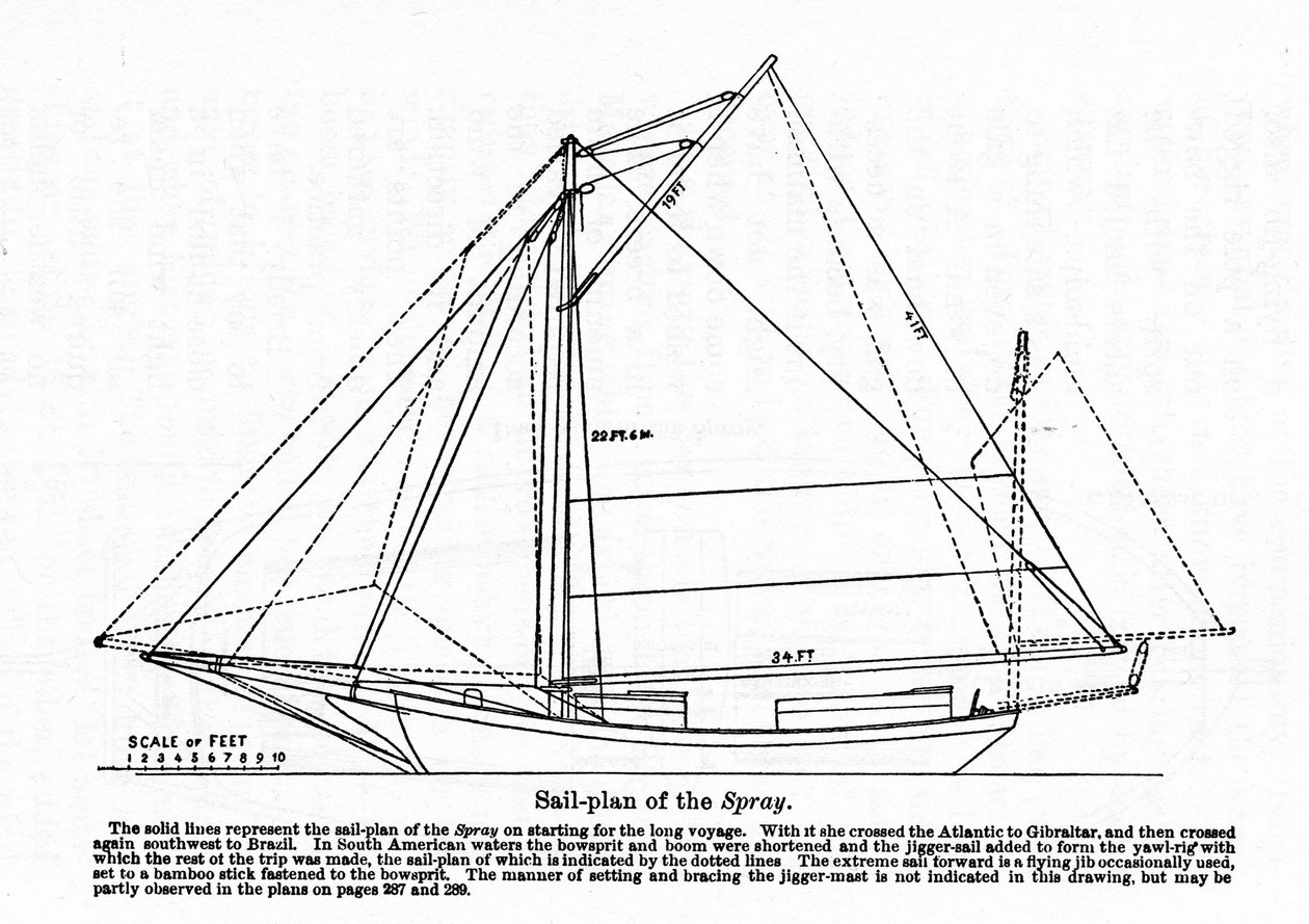 A „Spray” terve, egy hajó, amelyen Joshua Slocum (1844-1909) amerikai navigátor 1895-ben megkezdte világkörüli körútját. alkotó: Unknown artist