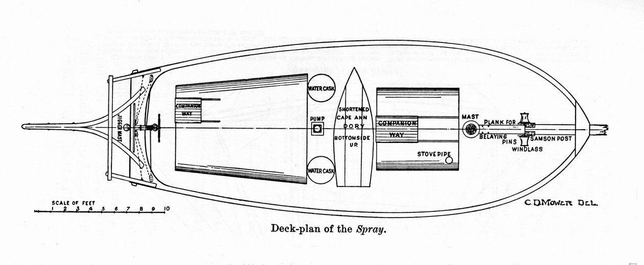 A „Spray” terve, egy hajó, amelyen Joshua Slocum (1844-1909) amerikai navigátor 1895-ben megkezdte világkörüli körútját. alkotó: Unknown artist