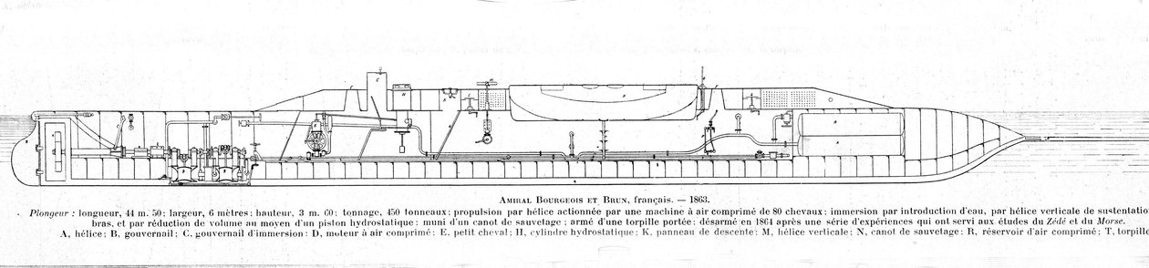 A francia tengeralattjáró (tengeralattjáró) Bourgeois és barna táblája alkotó: Unknown artist