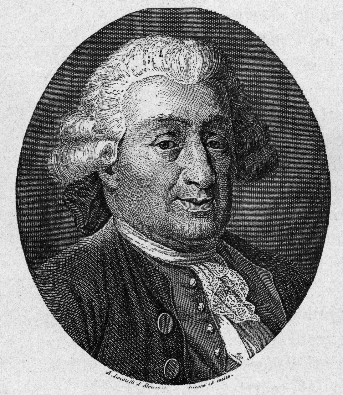 Carlo Goldoni (1707 - 1793) olasz képregényíró portréja. A. Locatelli 19. századi metszete alkotó: Unknown artist
