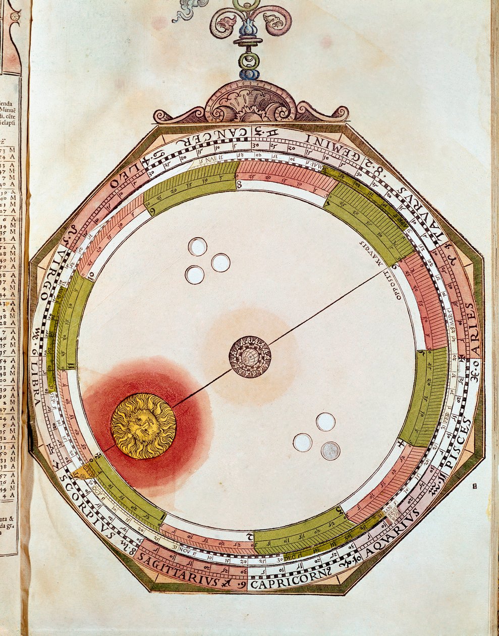 A nap mozgásának ábrázolása a Naprendszer geocentrikus modelljére ihletett munkáit Claude Ptolemee alkotó: Unknown artist
