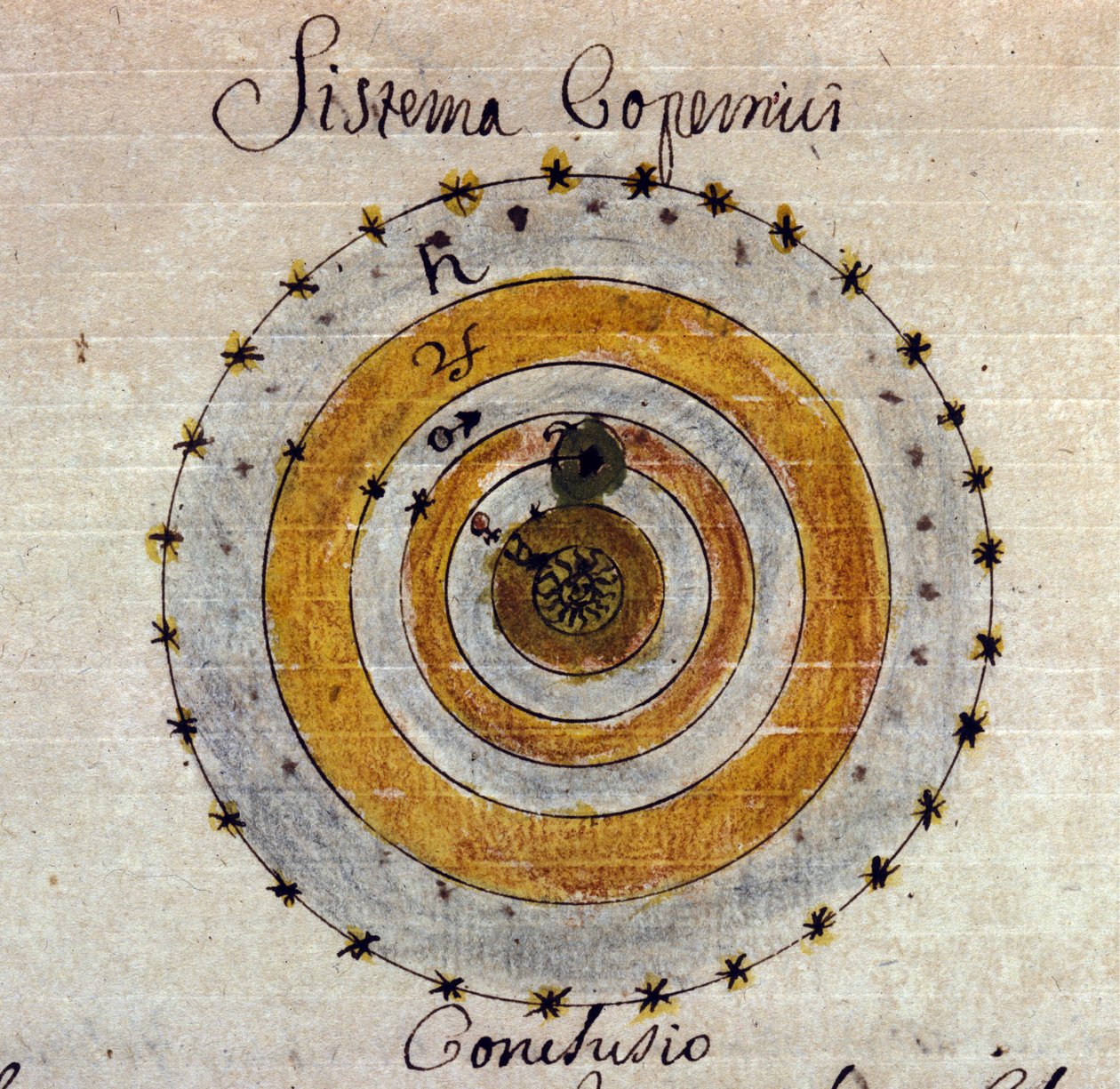 Nicolas Kopernikusz rendszerének ábrázolása (Nicolaus Copernicus alkotó: Unknown artist