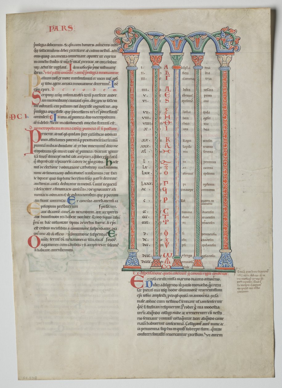 Egyetlen levél egy Decretumból, Gratianus: Négyszeres árkád görög és latin ábécé összhangjával alkotó: Unknown artist