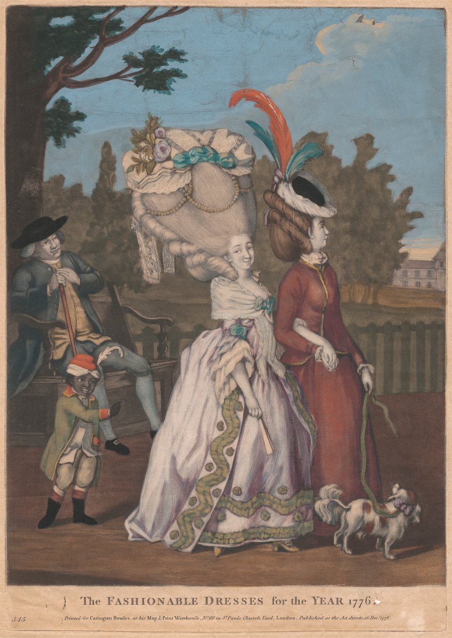 Az év divatos ruhái, 1776 alkotó: Unknown artist