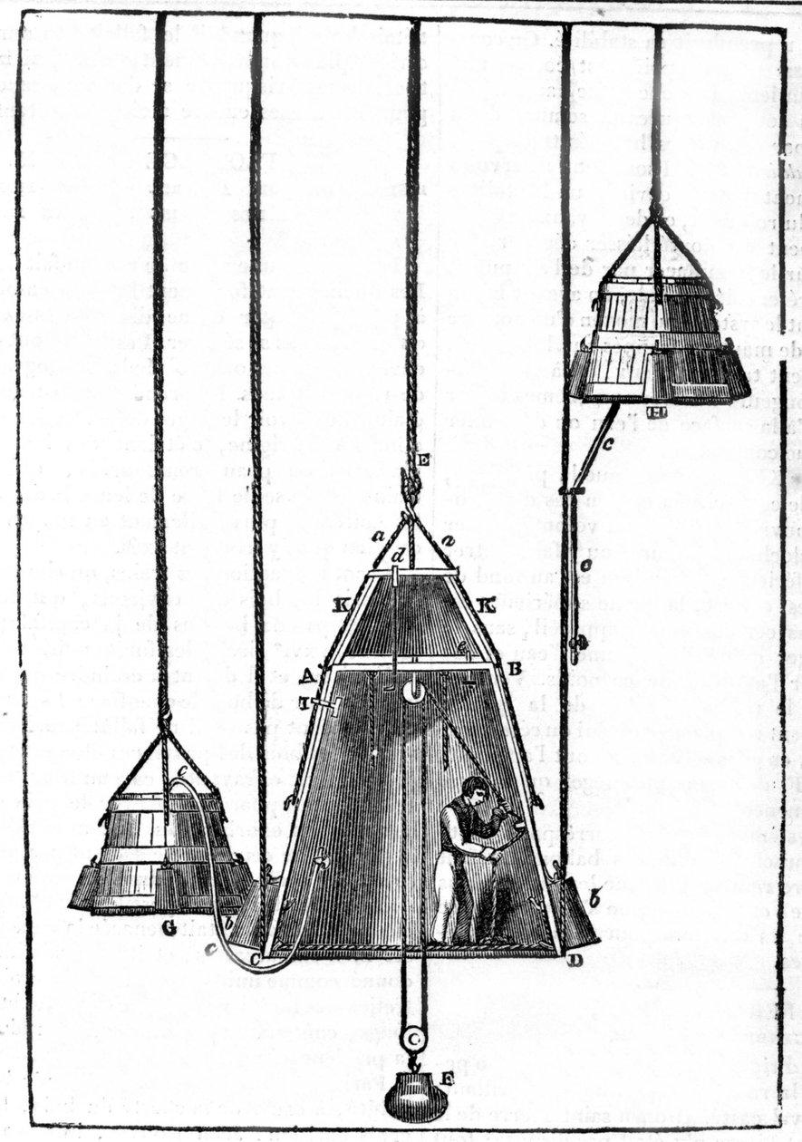 Az E ballasztot használó Spalding Bell kis felfelé irányuló mozdulatokat tudott végrehajtani, kis oldalharangjai pedig friss levegőt hoznak. alkotó: Unknown artist